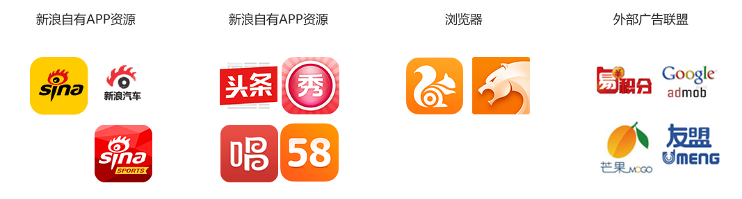 一枝兰