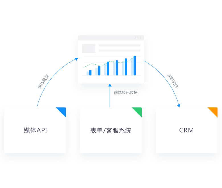 一枝兰