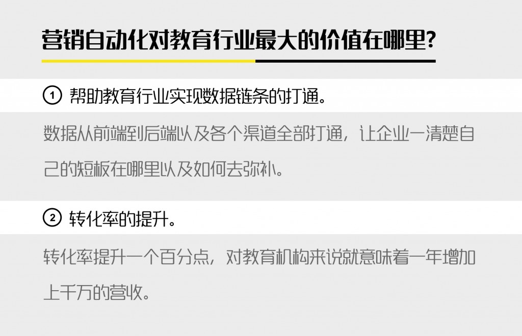 一枝兰专访：教育行业的网络营销困境及其解决方案