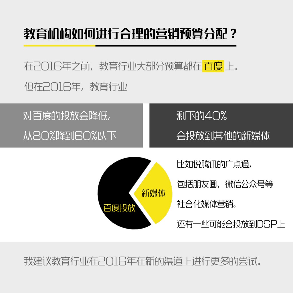 一枝兰专访：教育行业的网络营销困境及其解决方案