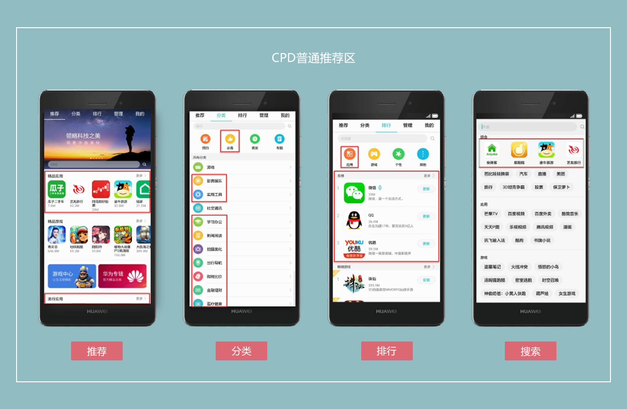 sem优化工具