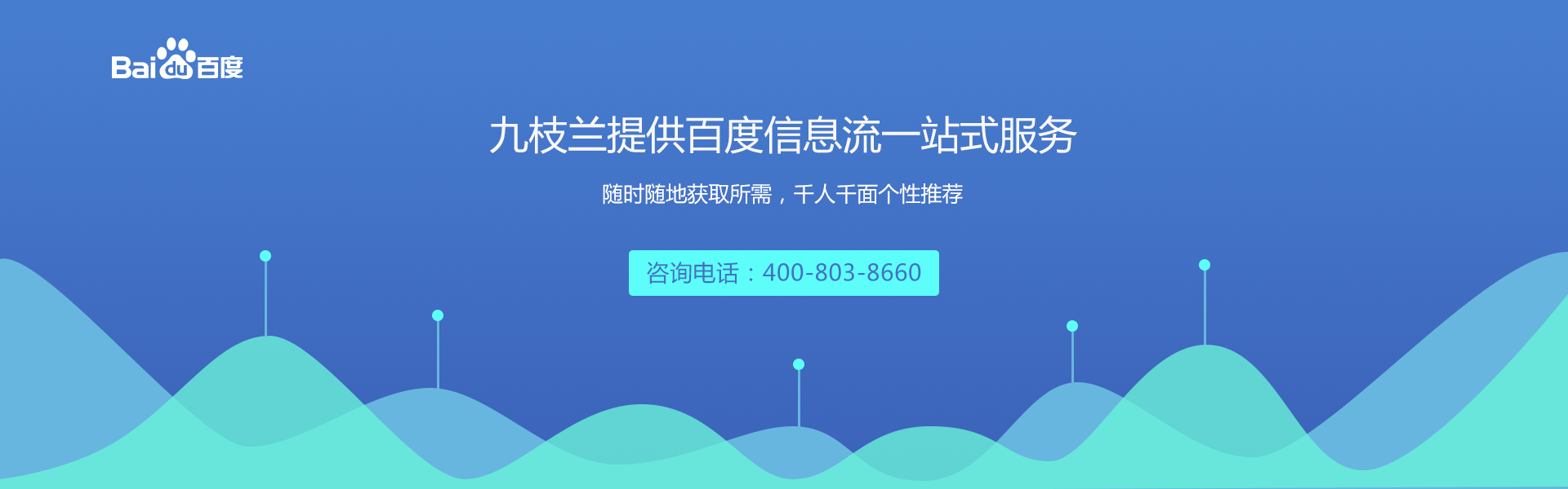 sem优化工具