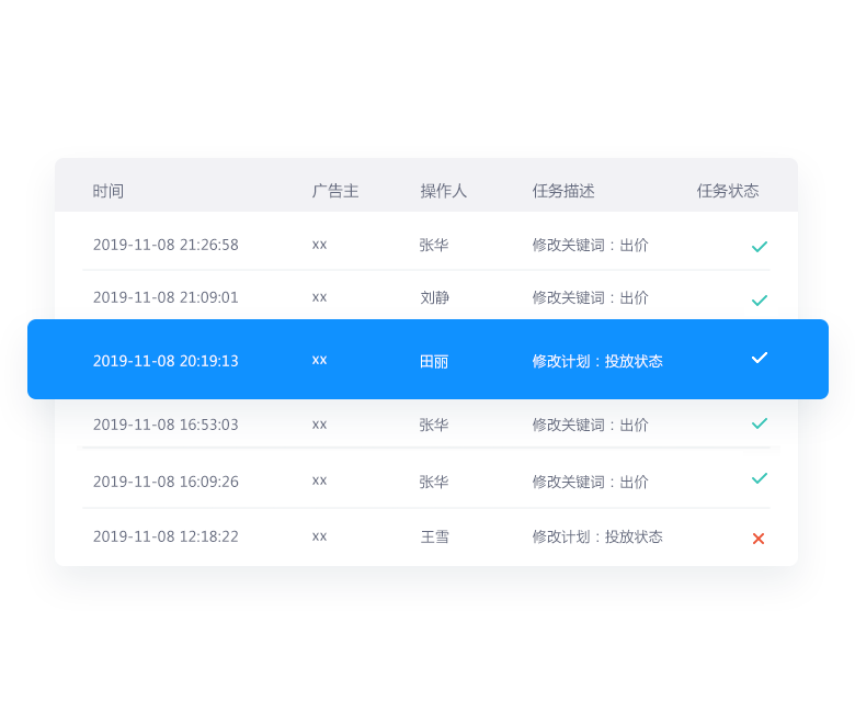 一枝兰